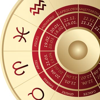 Which Element of the Horoscope Are You?