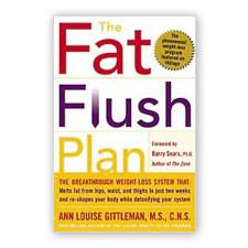 Fat Flush Plan